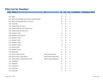 Plat List by Number - Snohomish County Assessor's Office