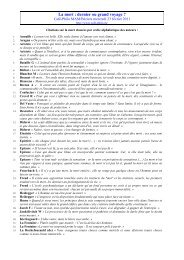 Citations Anarchistes Cla Citations Anarchistes Cla