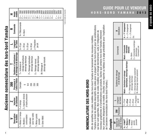 GUIDE POUR LE VENDEUR HORS-BORD YAMAHA - aqua services