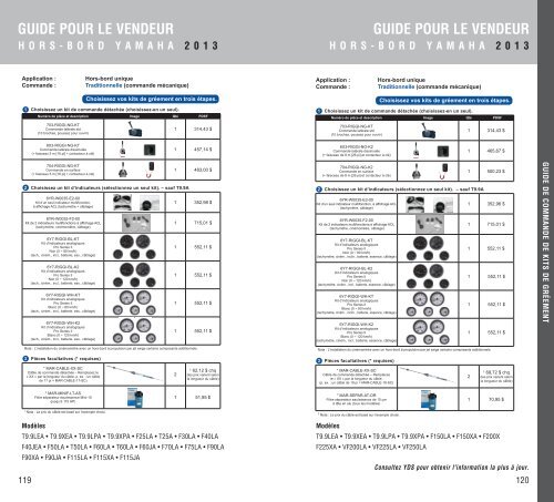 GUIDE POUR LE VENDEUR HORS-BORD YAMAHA - aqua services