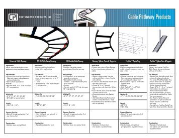 See here for a Quickguide to Cable Pathways - Anixter