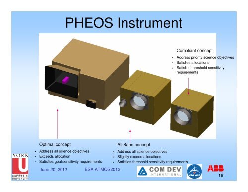 Air Quality from a Quasi-Geostationary Orbit