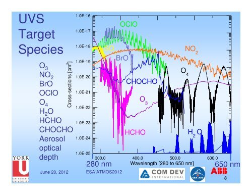 Air Quality from a Quasi-Geostationary Orbit