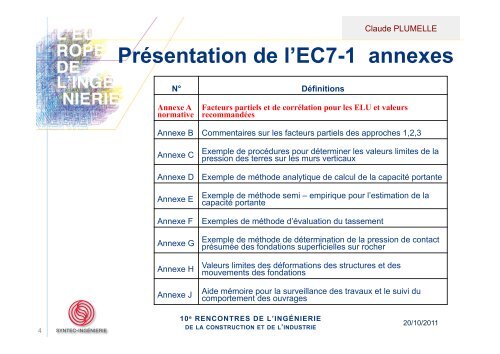 Géotechnique - Syntec ingenierie