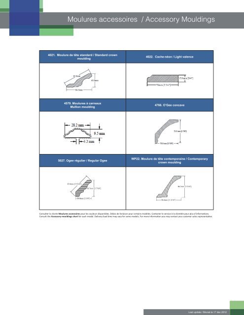 Moulures accessoires / Accessory Mouldings - Avanti