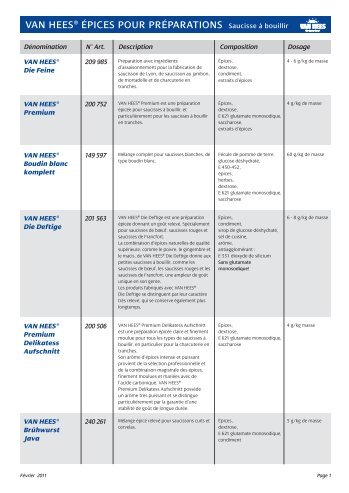 VAN HEES® ÉPICES POUR PRÉPARATIONS ... - Van Hees gmbh