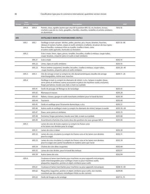 CTCI Rev.4