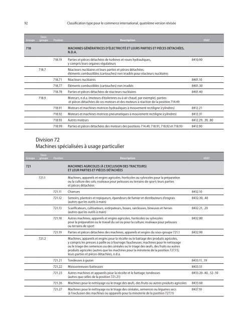 CTCI Rev.4