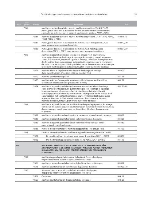 CTCI Rev.4