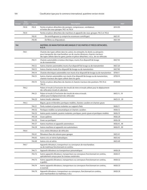 CTCI Rev.4