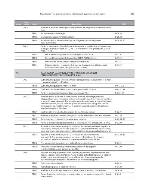 CTCI Rev.4