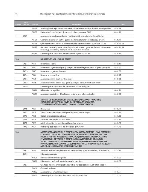 CTCI Rev.4