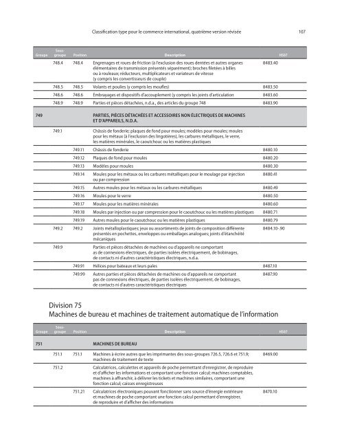 CTCI Rev.4