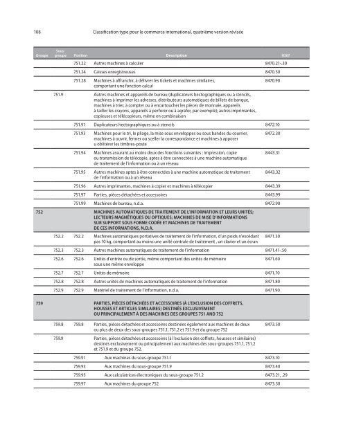 CTCI Rev.4