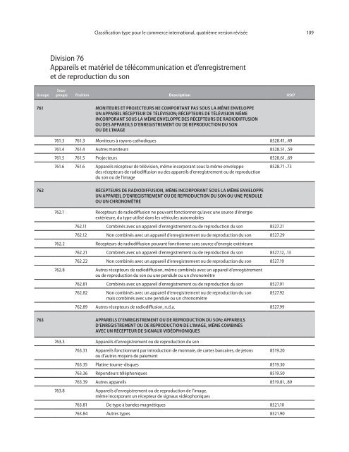 CTCI Rev.4