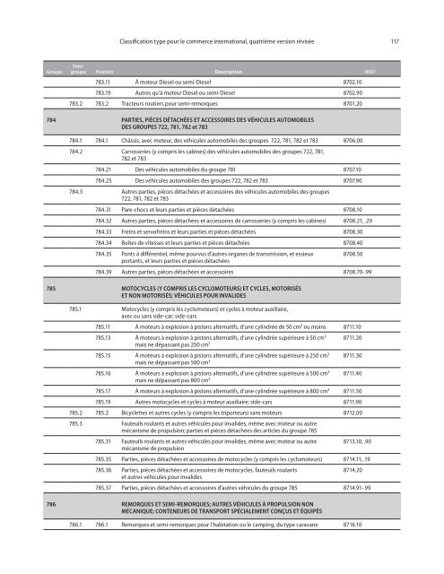 CTCI Rev.4