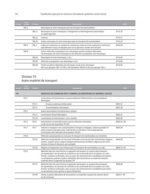 CTCI Rev.4