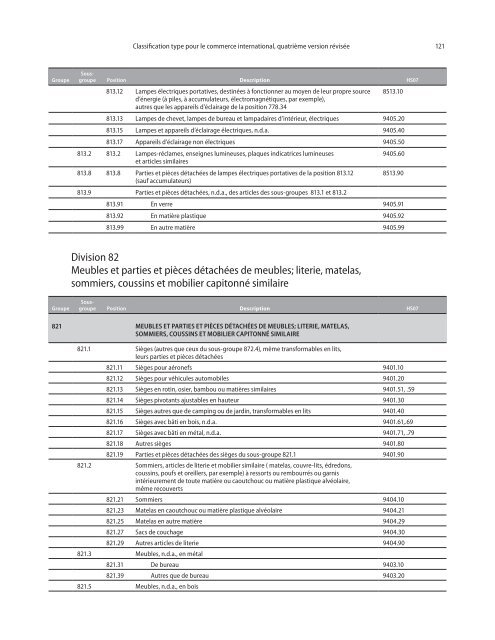 CTCI Rev.4