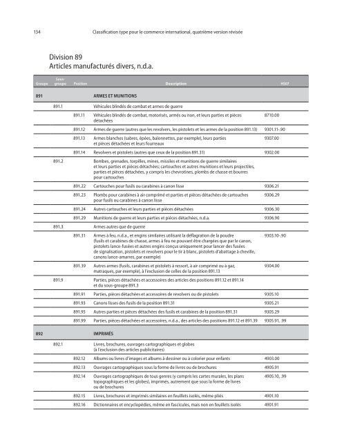 CTCI Rev.4