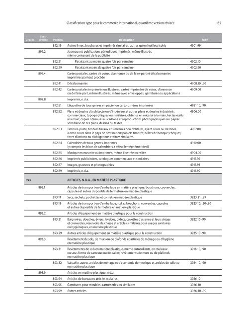 CTCI Rev.4