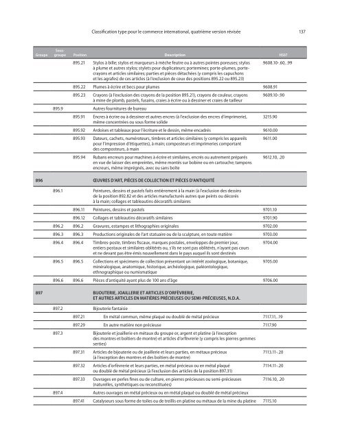 CTCI Rev.4