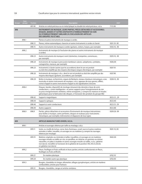 CTCI Rev.4