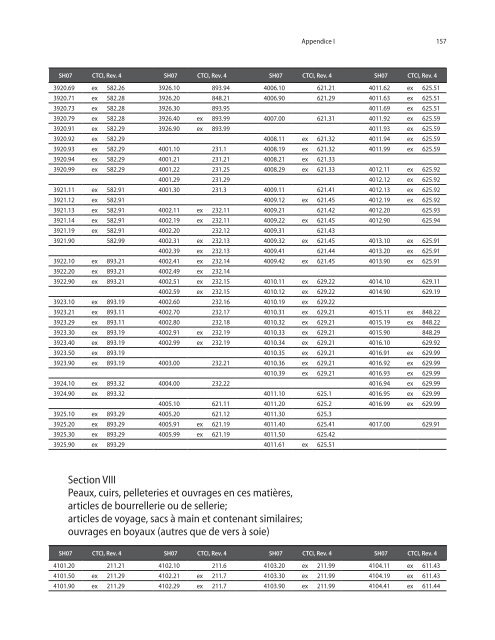 CTCI Rev.4