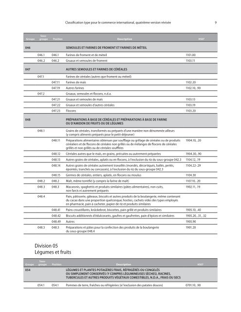 CTCI Rev.4