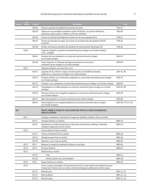 CTCI Rev.4