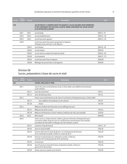 CTCI Rev.4