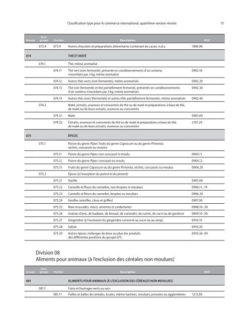 CTCI Rev.4