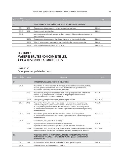 CTCI Rev.4