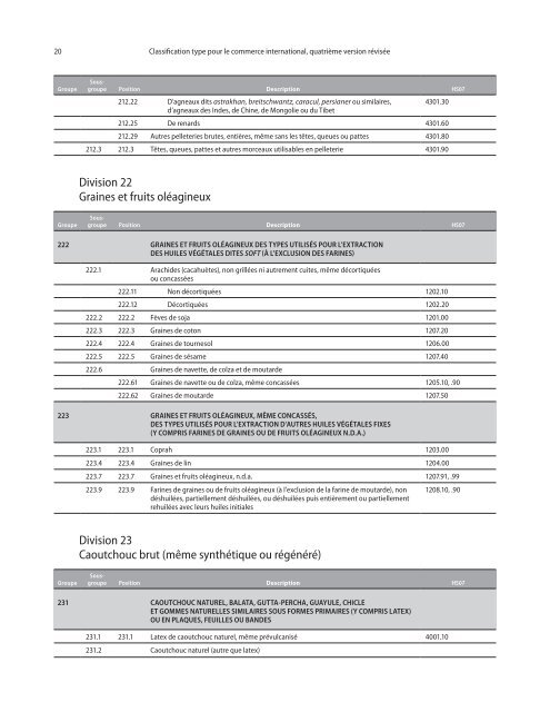 CTCI Rev.4