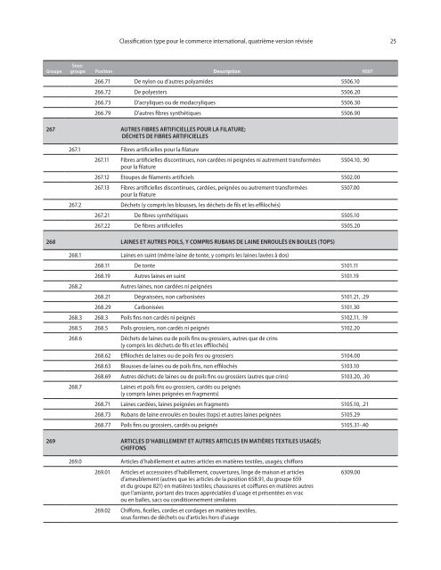 CTCI Rev.4