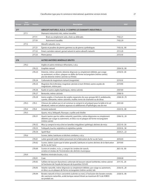 CTCI Rev.4