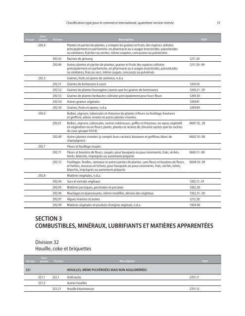 CTCI Rev.4