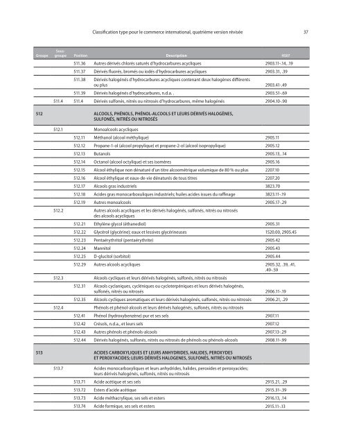 CTCI Rev.4