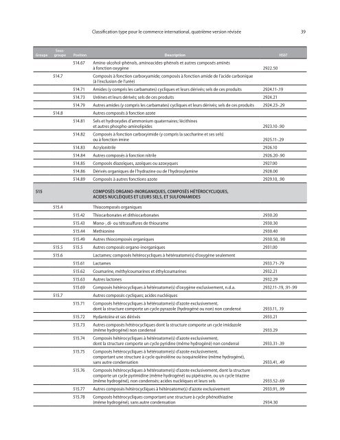 CTCI Rev.4