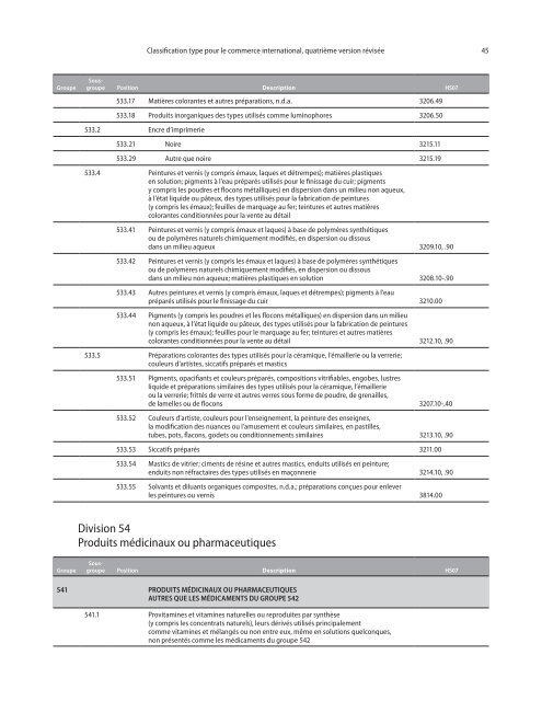 CTCI Rev.4