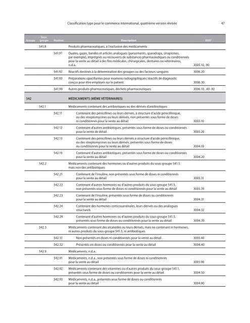 CTCI Rev.4