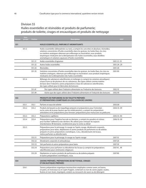 CTCI Rev.4