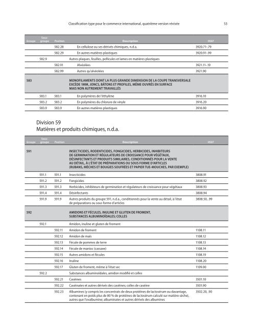 CTCI Rev.4