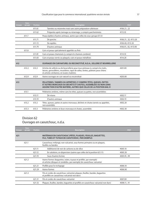 CTCI Rev.4