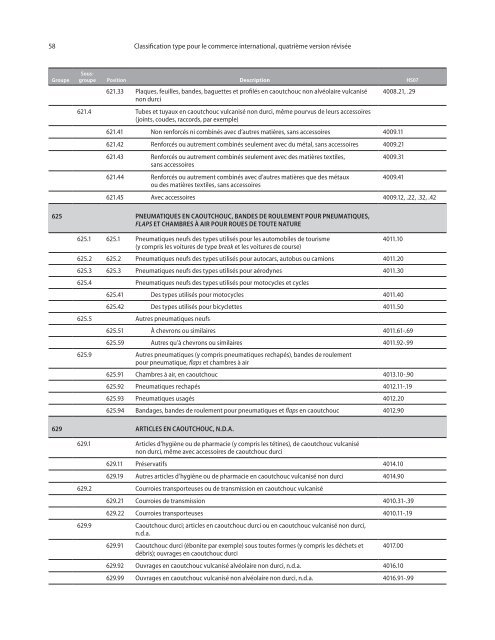 CTCI Rev.4