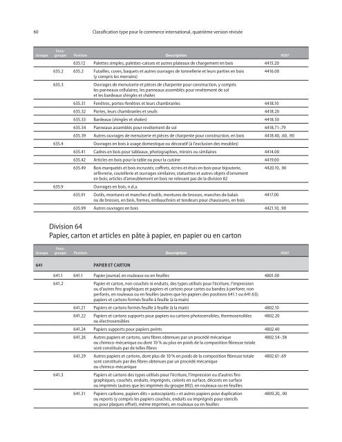 CTCI Rev.4