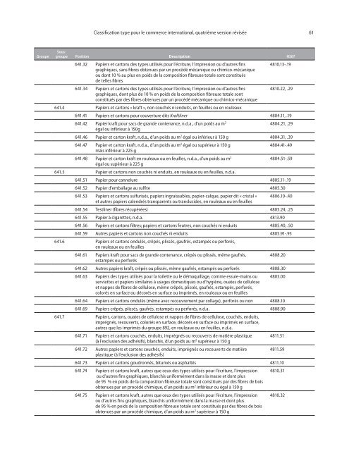 CTCI Rev.4