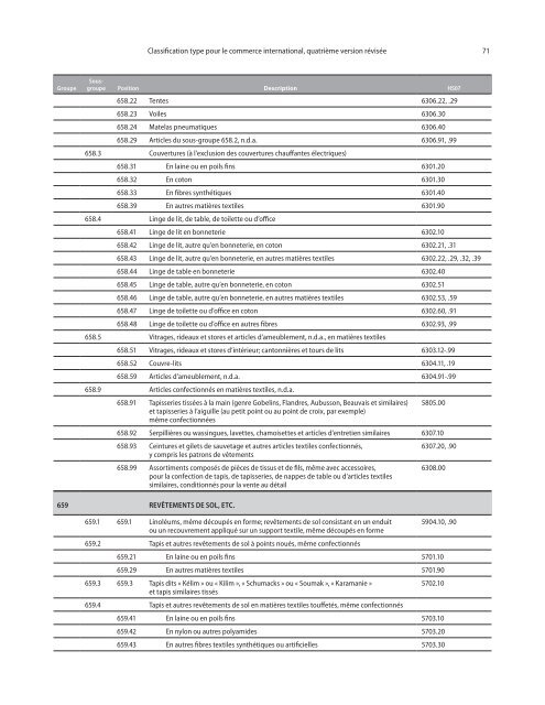 CTCI Rev.4