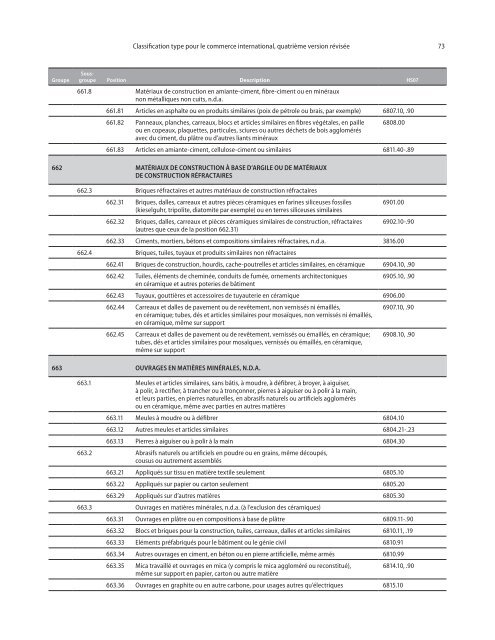 CTCI Rev.4