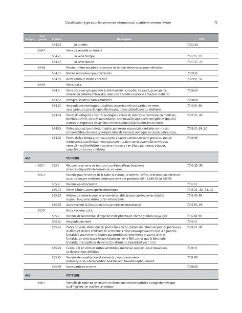 CTCI Rev.4