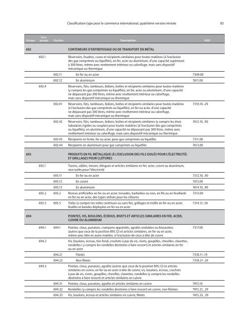 CTCI Rev.4